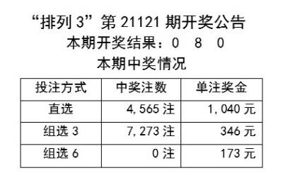 ＂2024年天天彩资料免费大全＂的：稳固执行战略分析_线上版3.18
