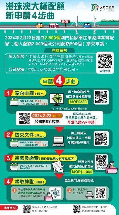 ＂2024年澳门今晚开码料＂的：实地数据验证_私人版8.79