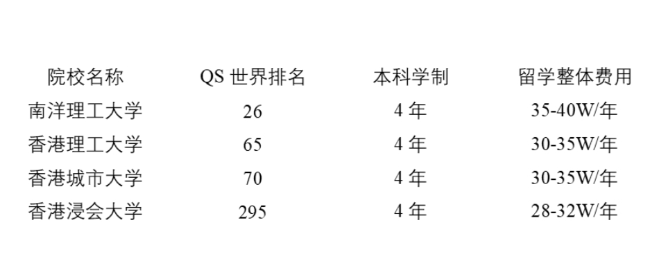 ＂2024新澳三期必出三生肖＂的：应用统计_传承版2.48