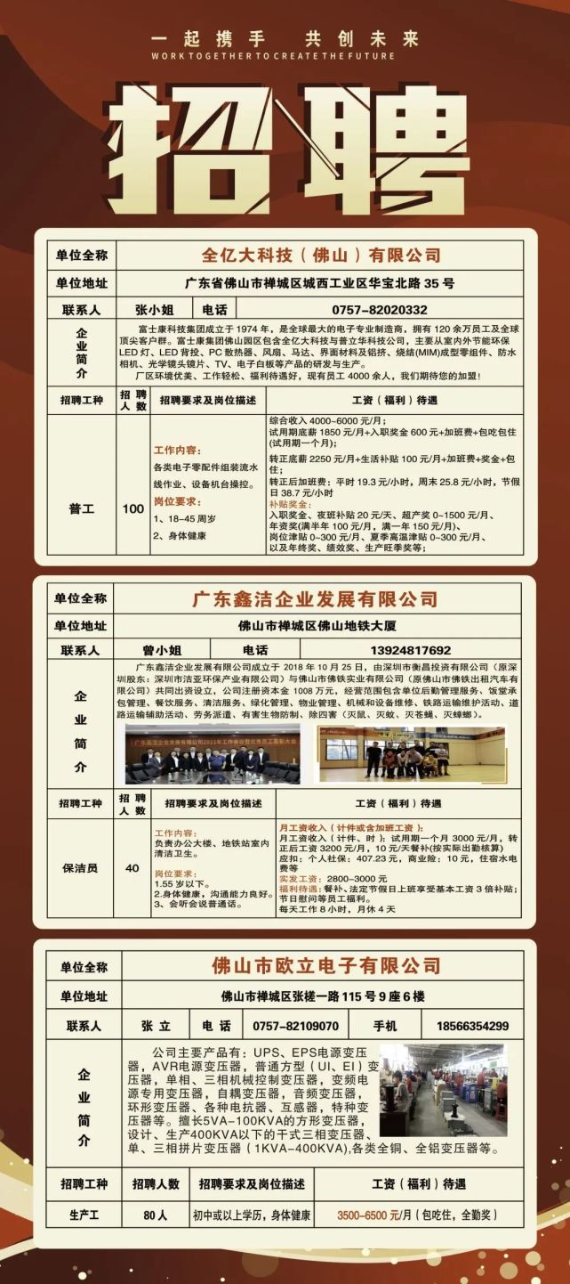 广州荔湾区招聘信息详解，如何快速找到心仪工作机会？