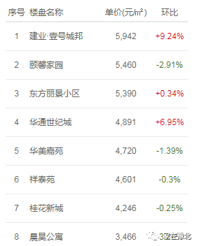 滑县最新房价，时代背景下的楼市变迁与趋势分析