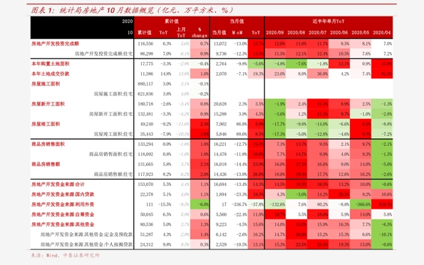 系统最新行情深度解析，关键信息一览无余！