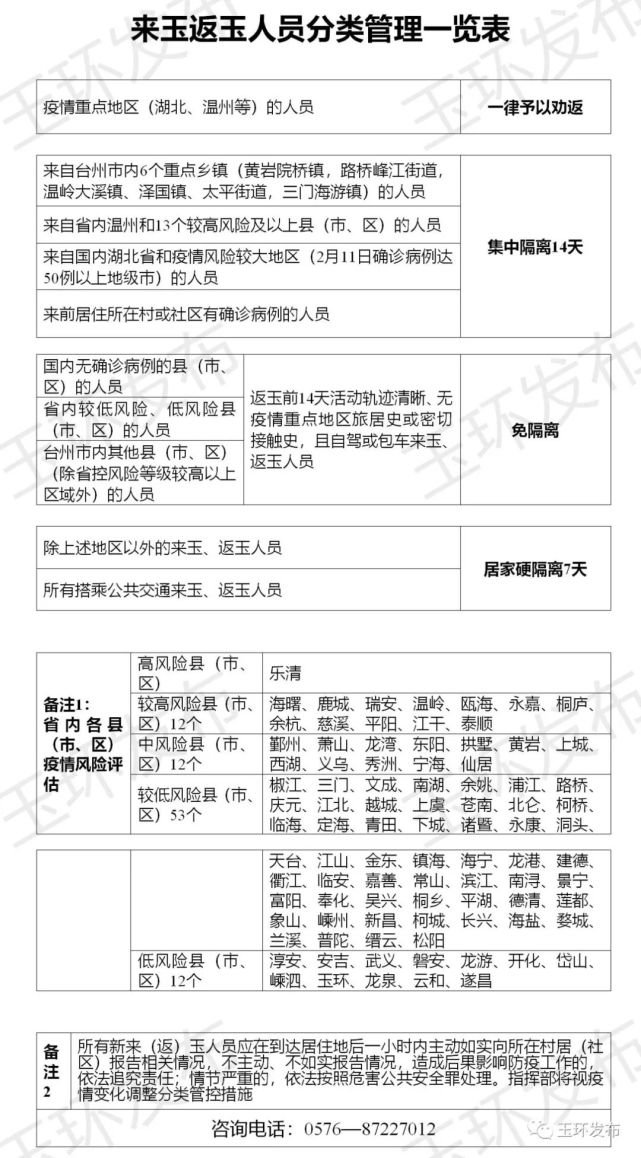 玉环最新通告详解，步骤指南与公告更新速览