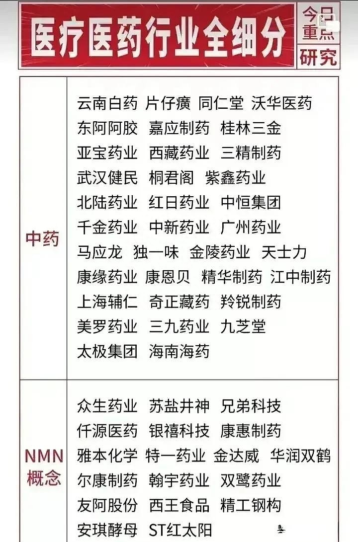 木质家具制造 第3页