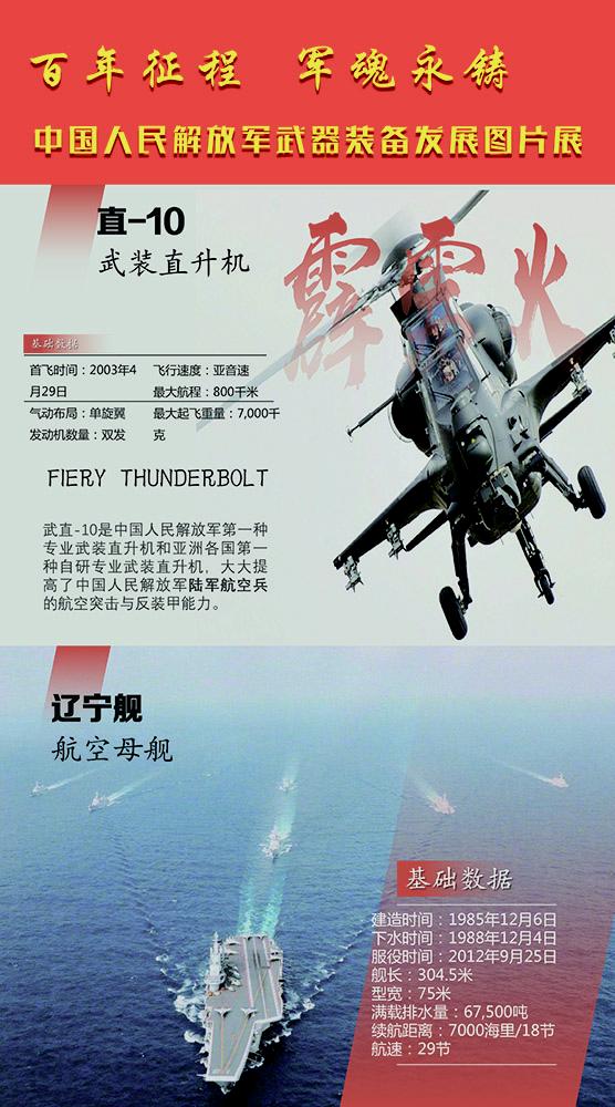 中国尖端武器装备引领全球军事变革风潮