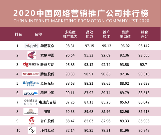 装饰材料 第10页