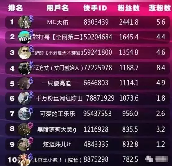 快手快乐使者，温馨日常的喜悦分享
