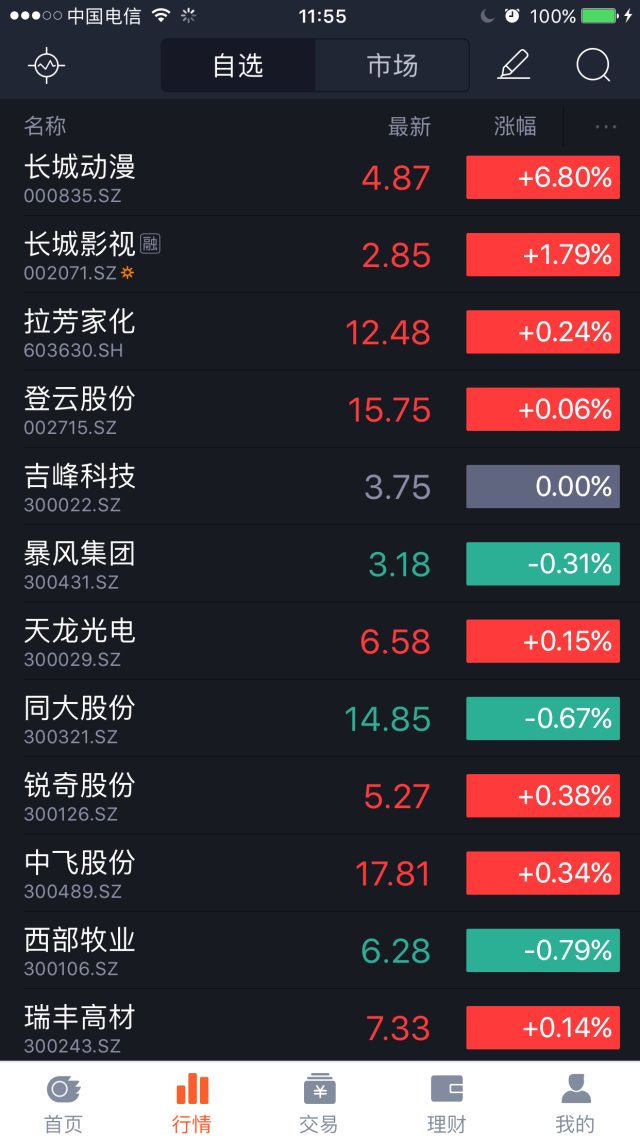 装饰材料 第2页