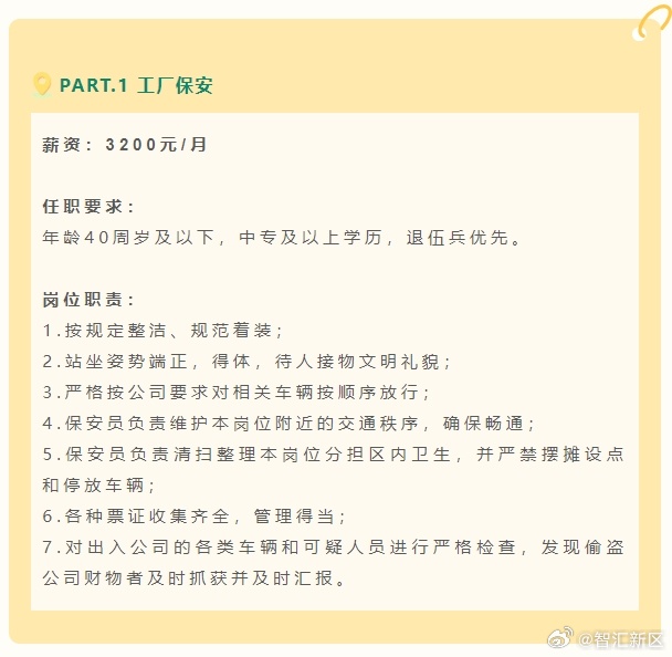 沌口保安最新招聘信息，探索自然美景之旅，寻找内心的宁静港湾之门