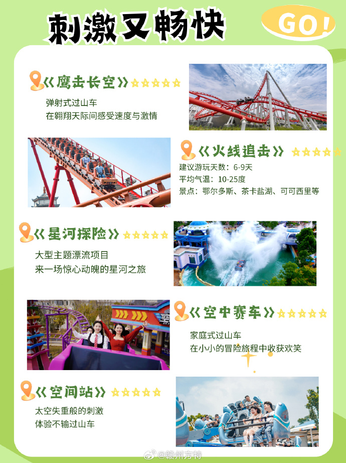 旅游景区最新体验项目，探索之旅，自信与成长的融合之旅
