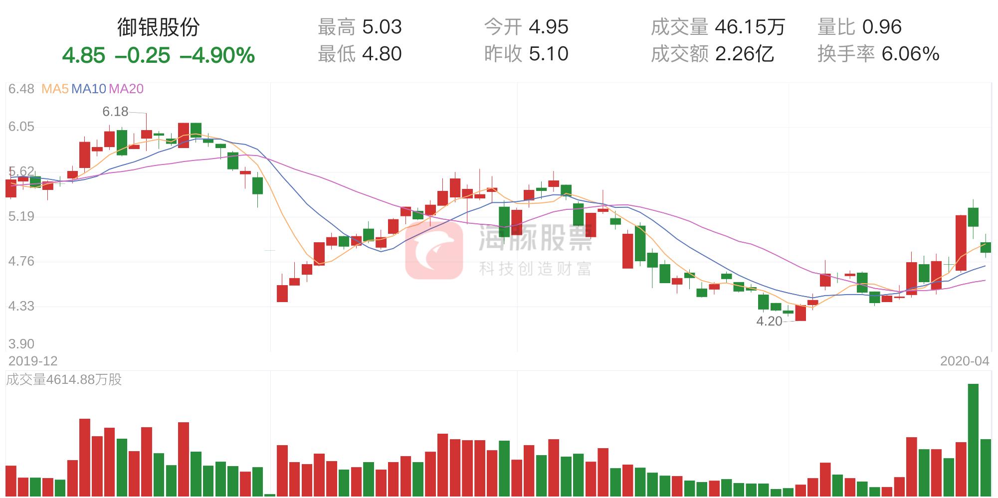 御银股份资金流向揭秘，寻找内心平静的美丽旅程