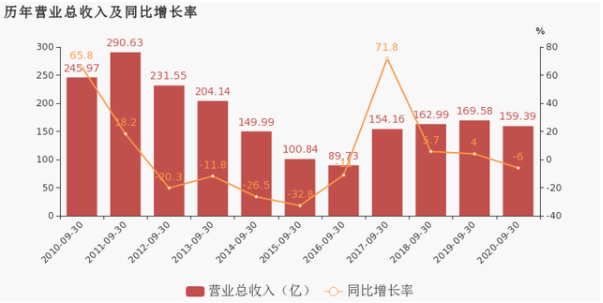 冀中能源转型与创新之路，迈向未来的最新动态与消息解读 2025展望